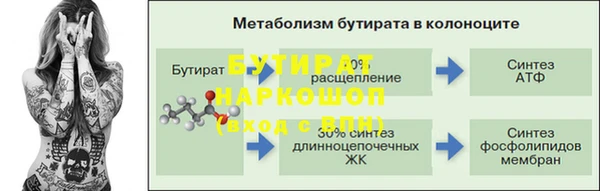 apvp Пролетарск